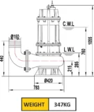 22kW Raw Sewage Pump High