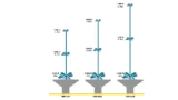 HB-Fountain Pumps